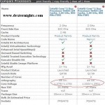 intel-core-2-duo-t5800-vs-t6400 comparision chart