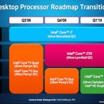 intel_desktop_roadma420