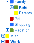 nested_labels