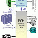 diagram-18