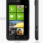 HTC Titan - Dimensions