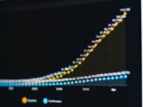 AI Ascends: Unpacking the April 2026 Earnings of the NASDAQ’s Big 6